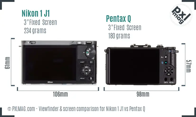 Nikon 1 J1 vs Pentax Q Screen and Viewfinder comparison