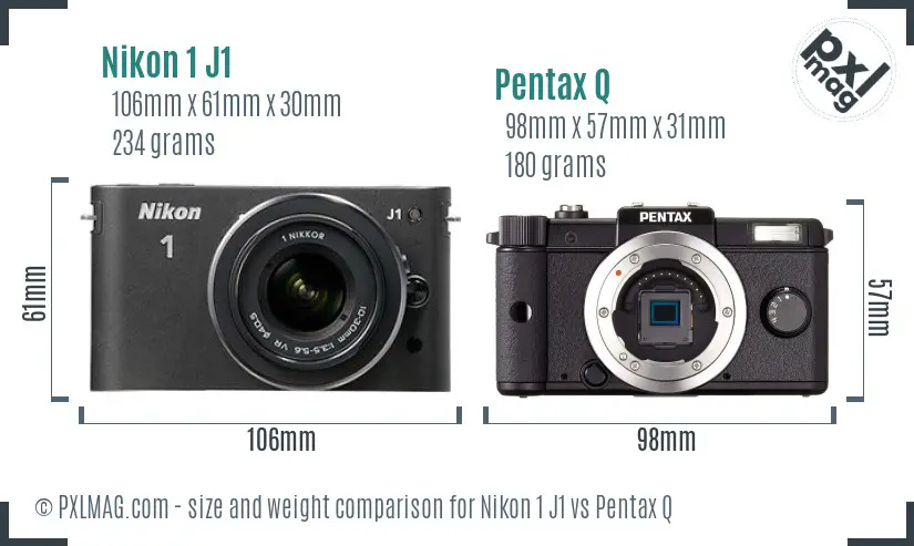 Nikon 1 J1 vs Pentax Q size comparison