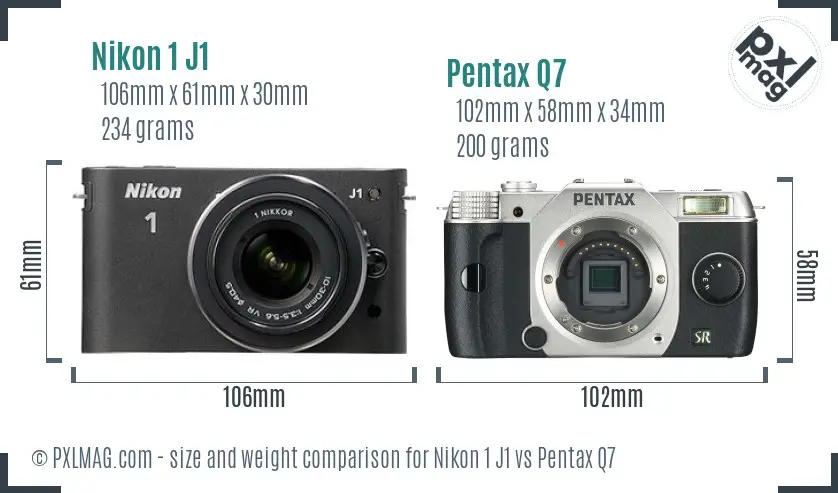 Nikon 1 J1 vs Pentax Q7 size comparison