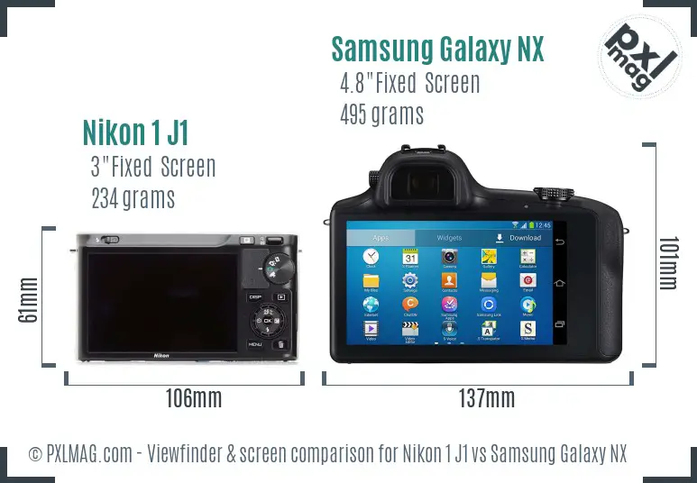 Nikon 1 J1 vs Samsung Galaxy NX Screen and Viewfinder comparison
