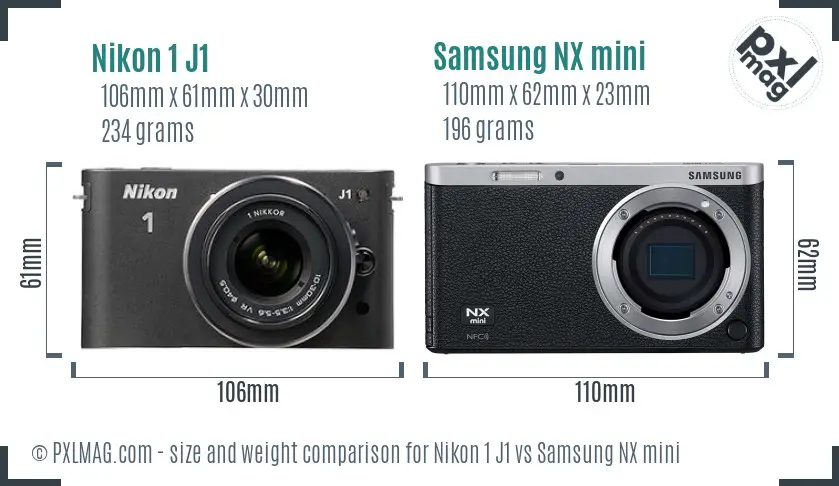 Nikon 1 J1 vs Samsung NX mini size comparison