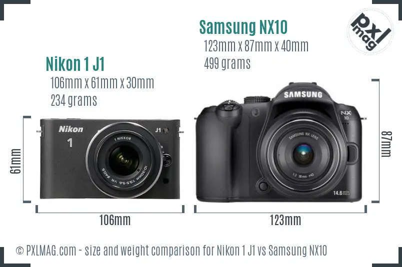 Nikon 1 J1 vs Samsung NX10 size comparison