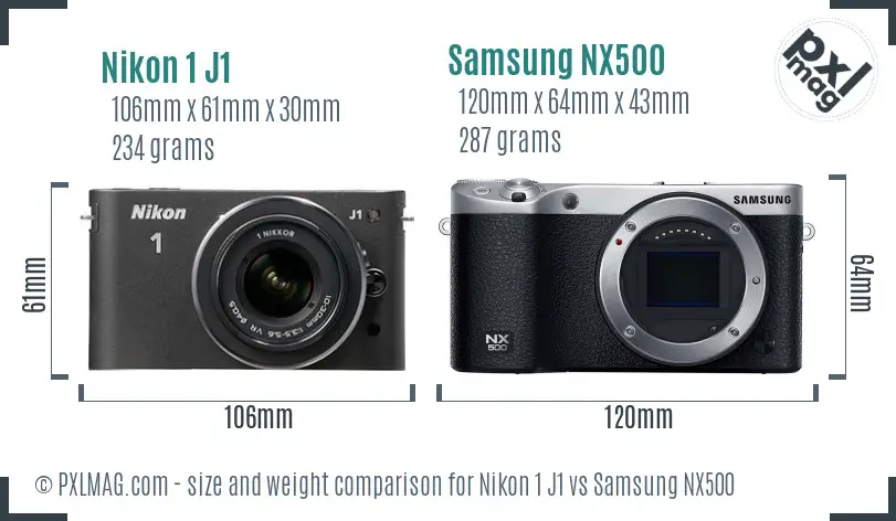 Nikon 1 J1 vs Samsung NX500 size comparison