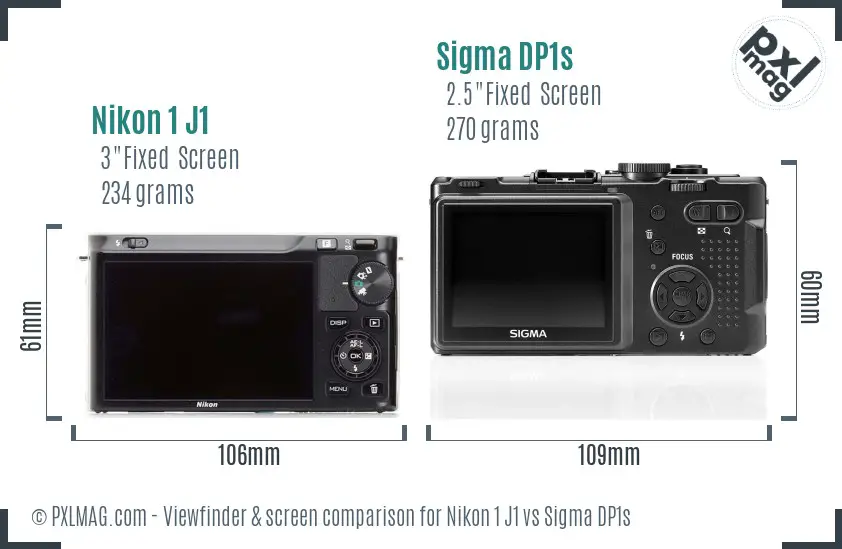 Nikon 1 J1 vs Sigma DP1s Screen and Viewfinder comparison