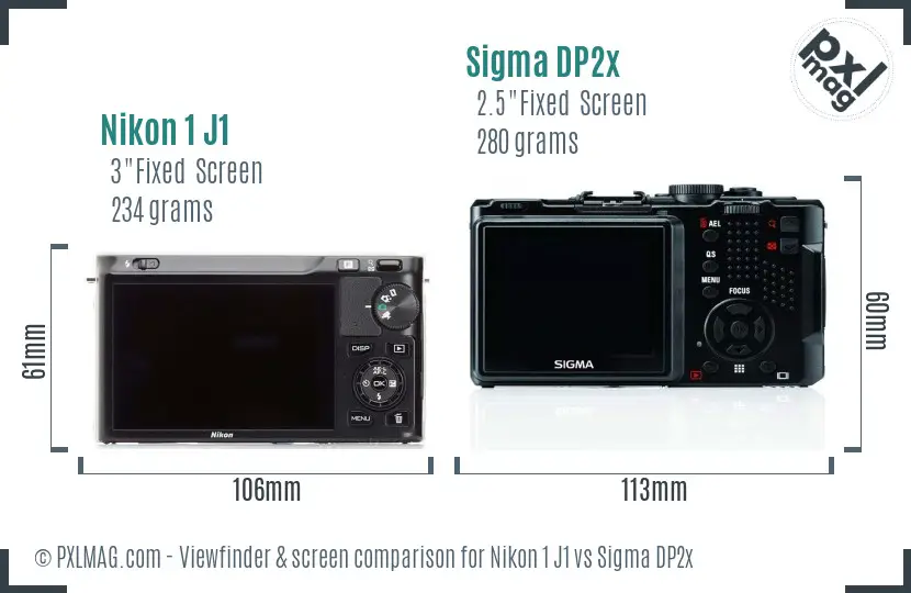 Nikon 1 J1 vs Sigma DP2x Screen and Viewfinder comparison