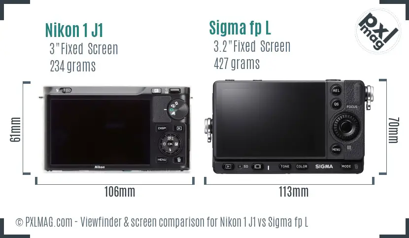 Nikon 1 J1 vs Sigma fp L Screen and Viewfinder comparison
