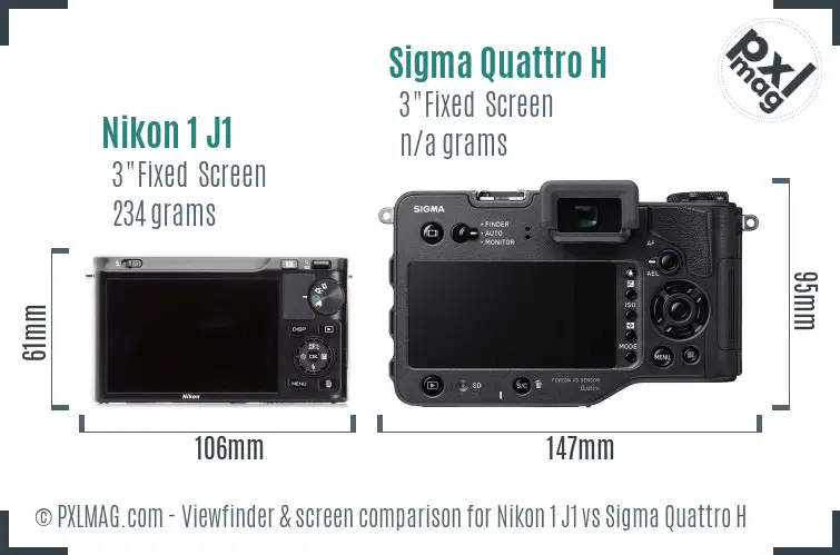 Nikon 1 J1 vs Sigma Quattro H Screen and Viewfinder comparison