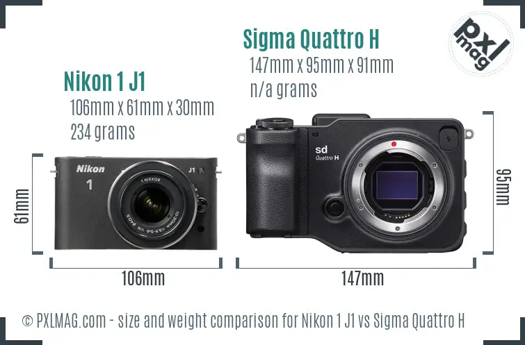 Nikon 1 J1 vs Sigma Quattro H size comparison