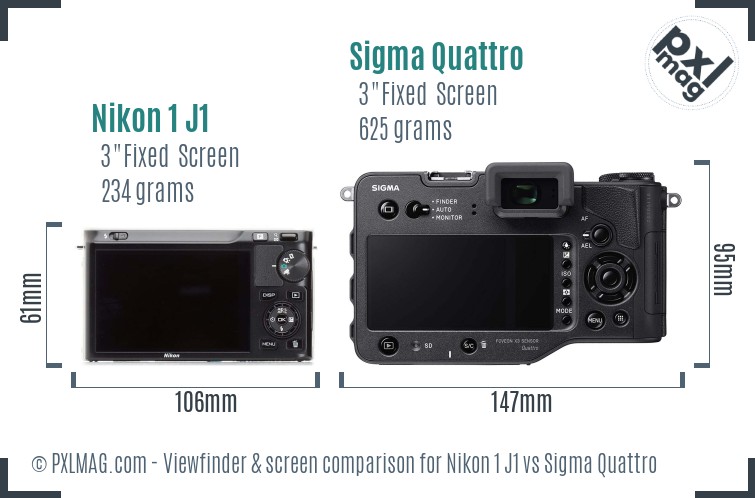 Nikon 1 J1 vs Sigma Quattro Screen and Viewfinder comparison