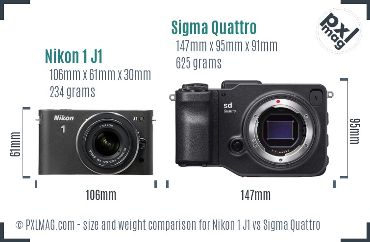Nikon 1 J1 vs Sigma Quattro size comparison Nikon 1 J1 vs Sigma Quattro size comparison