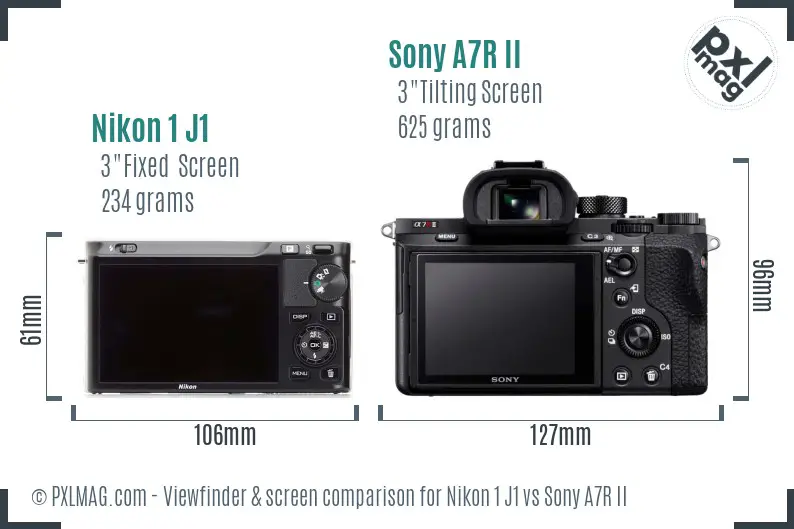 Nikon 1 J1 vs Sony A7R II Screen and Viewfinder comparison