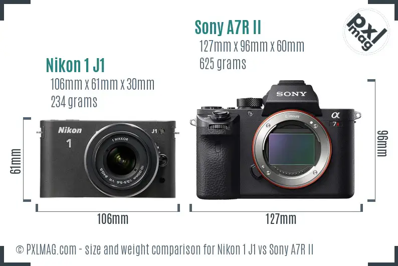 Nikon 1 J1 vs Sony A7R II size comparison