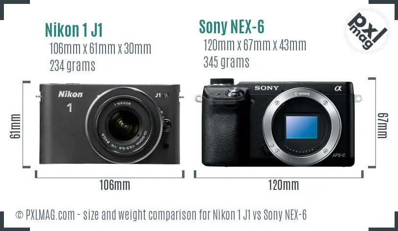 Nikon 1 J1 vs Sony NEX-6 size comparison