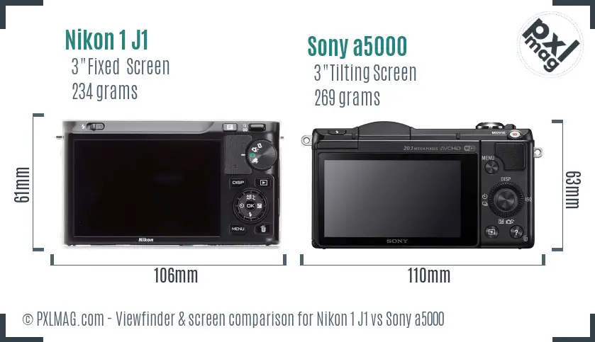 Nikon 1 J1 vs Sony a5000 Screen and Viewfinder comparison