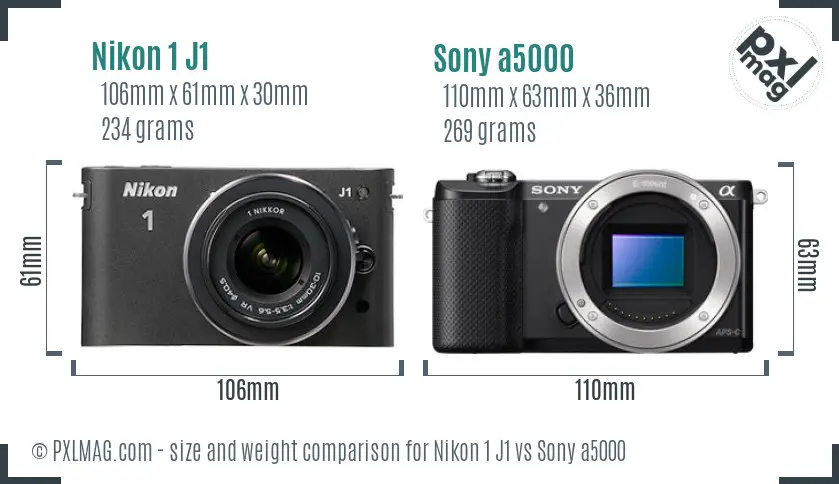 Nikon 1 J1 vs Sony a5000 size comparison