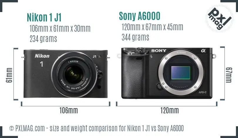 Nikon 1 J1 vs Sony A6000 size comparison Nikon 1 J1 vs Sony A6000 size comparison