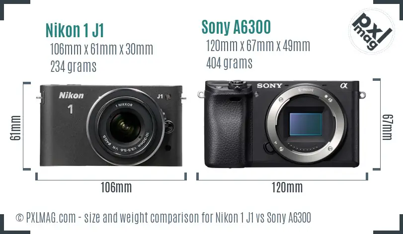 Nikon 1 J1 vs Sony A6300 size comparison