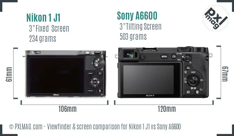 Nikon 1 J1 vs Sony A6600 Screen and Viewfinder comparison Nikon 1 J1 vs Sony A6600 Screen and Viewfinder comparison