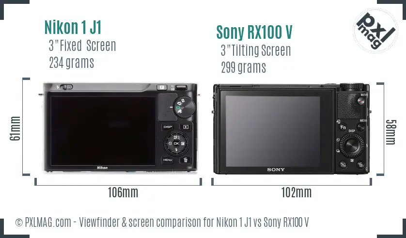Nikon 1 J1 vs Sony RX100 V Screen and Viewfinder comparison Nikon 1 J1 vs Sony RX100 V Screen and Viewfinder comparison