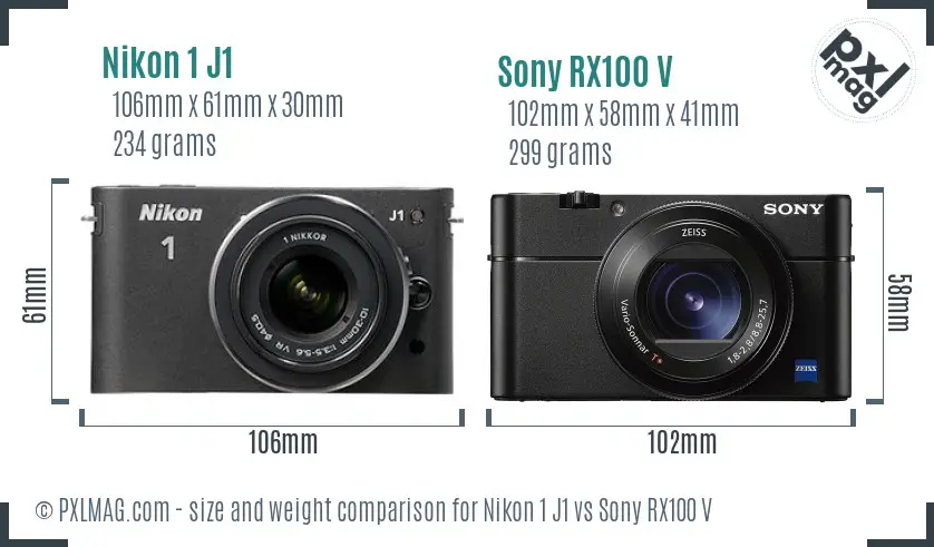 Nikon 1 J1 vs Sony RX100 V size comparison Nikon 1 J1 vs Sony RX100 V size comparison