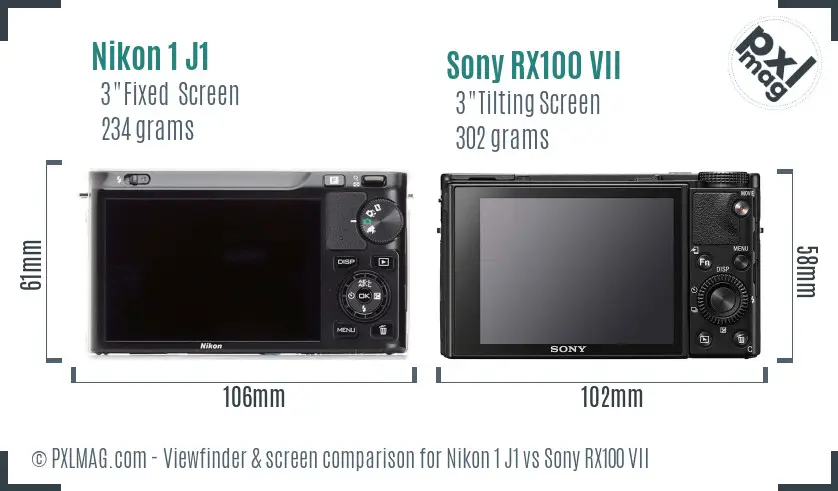 Nikon 1 J1 vs Sony RX100 VII Screen and Viewfinder comparison