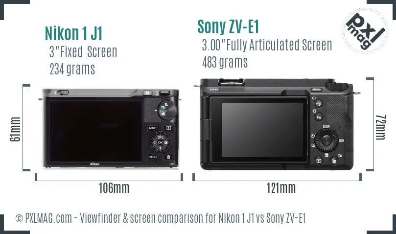 Nikon 1 J1 vs Sony ZV-E1 Screen and Viewfinder comparison