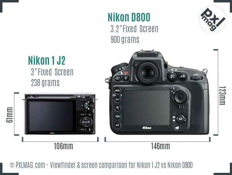 Nikon 1 J2 vs Nikon D800 Screen and Viewfinder comparison