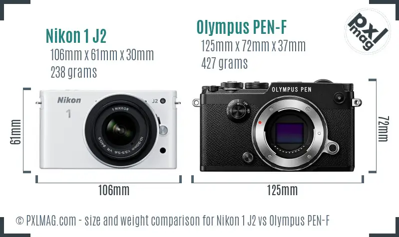 Nikon 1 J2 vs Olympus PEN-F size comparison Nikon 1 J2 vs Olympus PEN-F size comparison