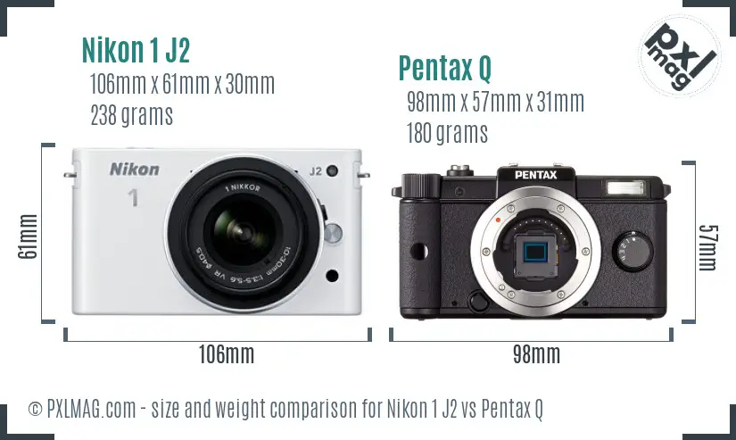 Nikon 1 J2 vs Pentax Q size comparison Nikon 1 J2 vs Pentax Q size comparison