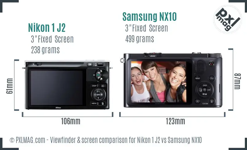 LCD screen and interface comparison