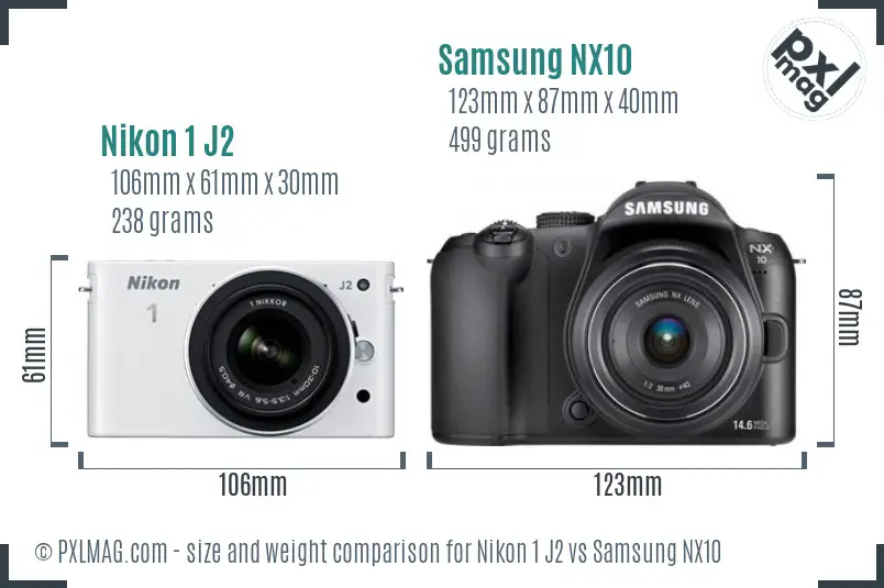 Physical size and ergonomics comparison