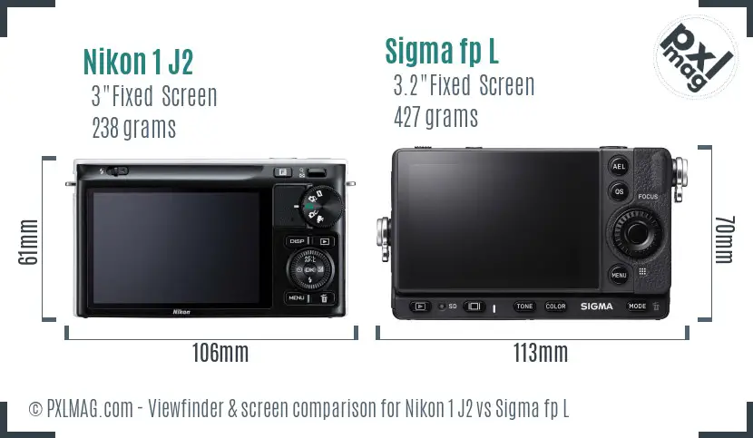 Nikon 1 J2 vs Sigma fp L Screen and Viewfinder comparison