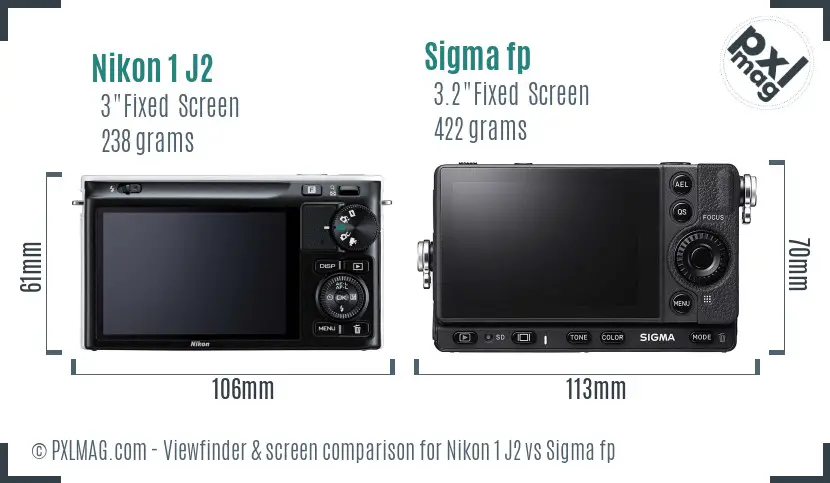 Nikon 1 J2 vs Sigma fp Screen and Viewfinder comparison Nikon 1 J2 vs Sigma fp Screen and Viewfinder comparison