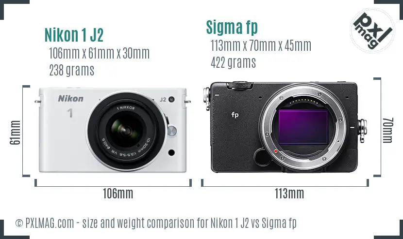 Nikon 1 J2 vs Sigma fp size comparison Nikon 1 J2 vs Sigma fp size comparison