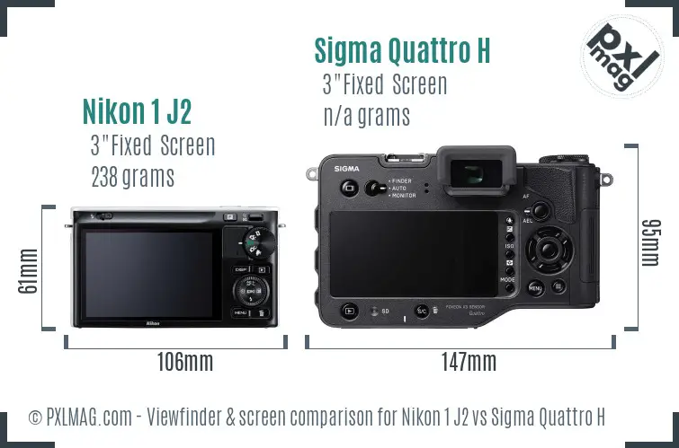 Nikon 1 J2 vs Sigma Quattro H Screen and Viewfinder comparison