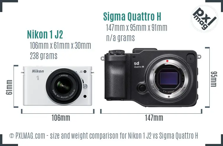 Nikon 1 J2 vs Sigma Quattro H size comparison