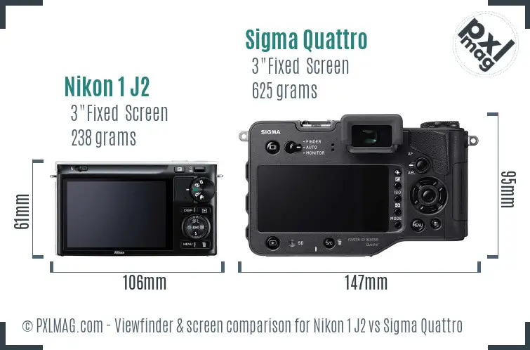 Nikon 1 J2 vs Sigma Quattro Screen and Viewfinder comparison