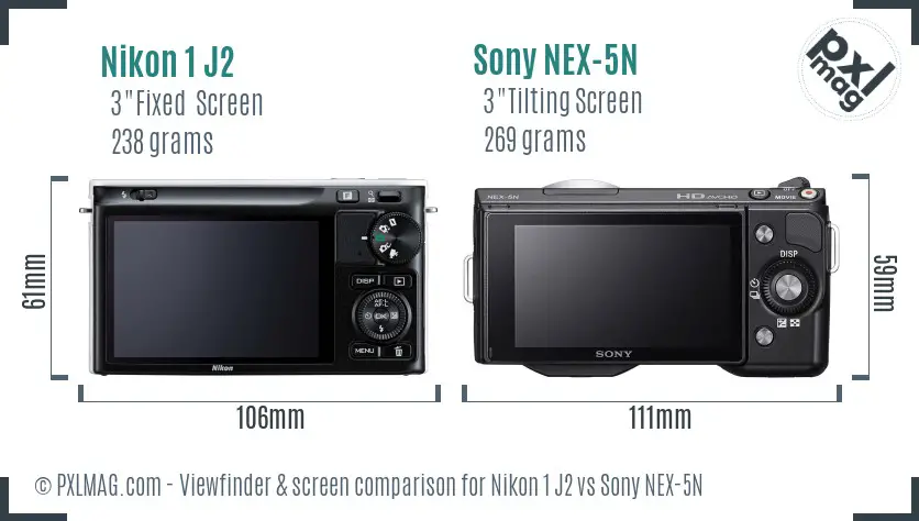 Nikon 1 J2 vs Sony NEX-5N Screen and Viewfinder comparison