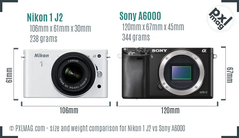 Nikon 1 J2 vs Sony A6000 size comparison