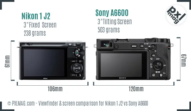 Nikon 1 J2 vs Sony A6600 Screen and Viewfinder comparison