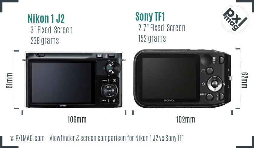 Nikon 1 J2 vs Sony TF1 Screen and Viewfinder comparison