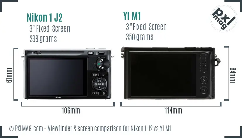 Nikon 1 J2 vs YI M1 Screen and Viewfinder comparison