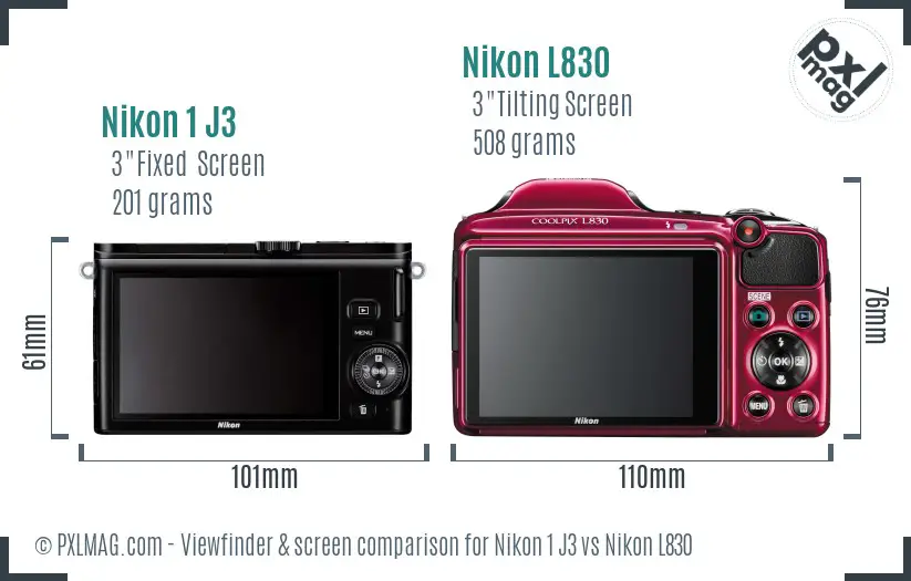 Nikon 1 J3 vs Nikon L830 Screen and Viewfinder comparison