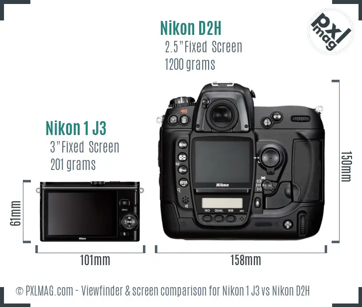 Nikon 1 J3 vs Nikon D2H Screen and Viewfinder comparison