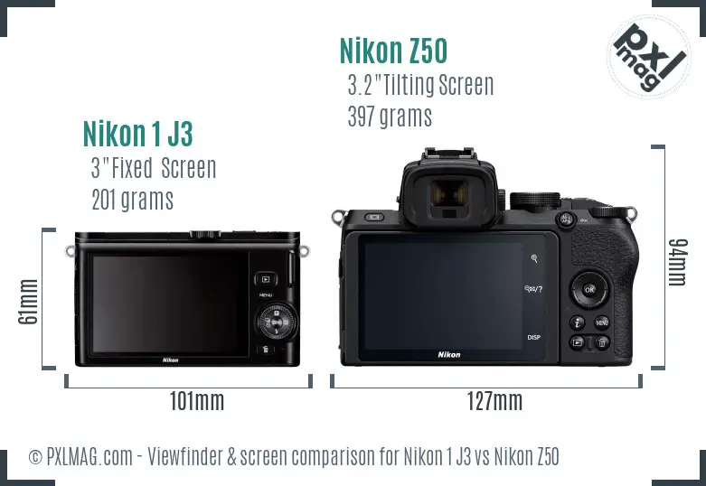 Nikon 1 J3 vs Nikon Z50 Screen and Viewfinder comparison