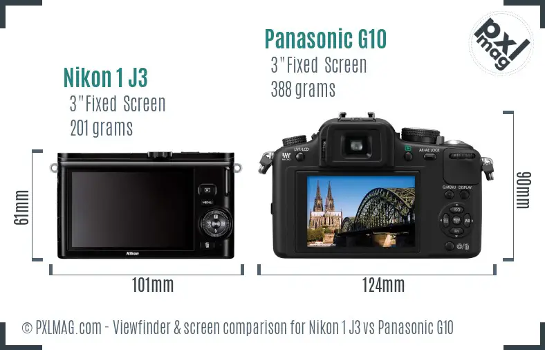LCD screen and interface comparison