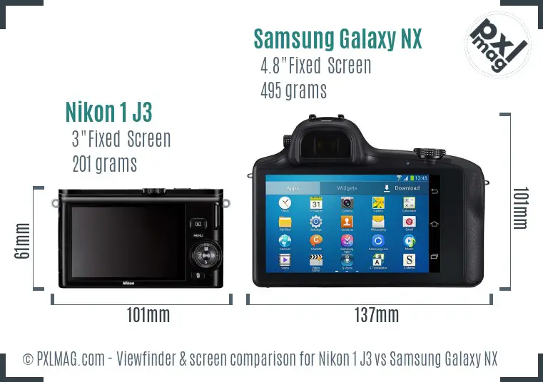 Nikon 1 J3 vs Samsung Galaxy NX Screen and Viewfinder comparison