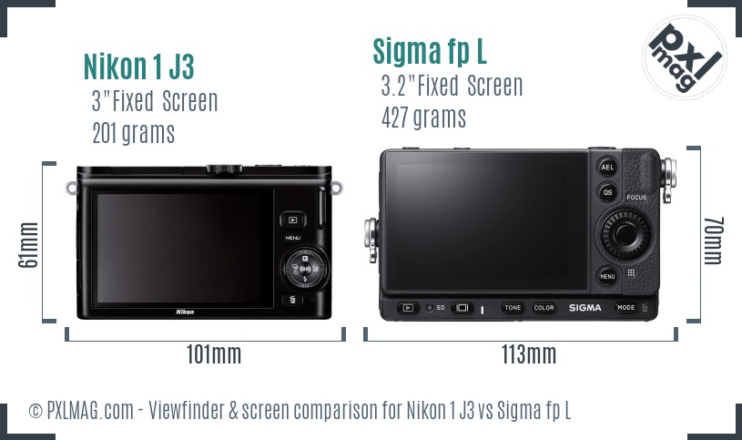 Nikon 1 J3 vs Sigma fp L Screen and Viewfinder comparison