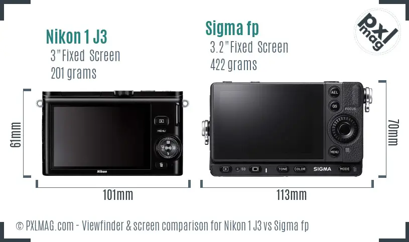 Nikon 1 J3 vs Sigma fp Screen and Viewfinder comparison