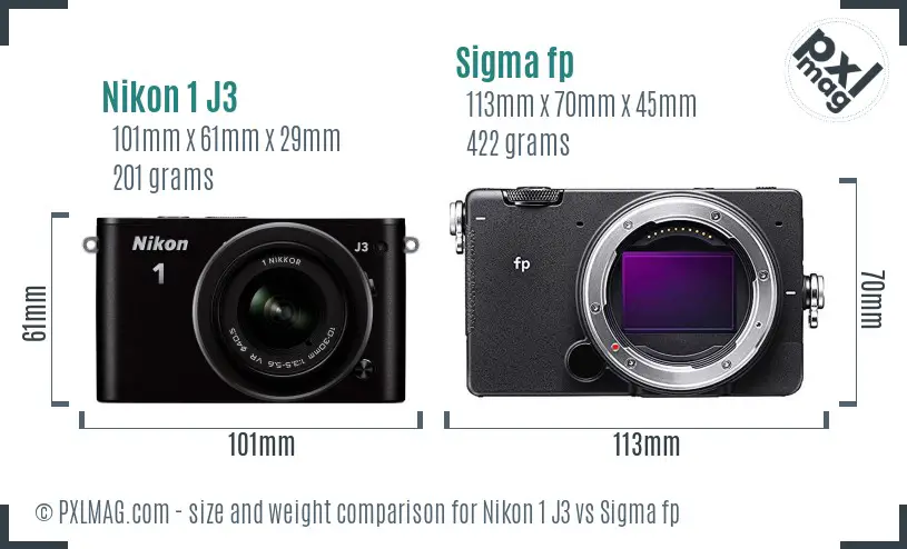 Nikon 1 J3 vs Sigma fp size comparison